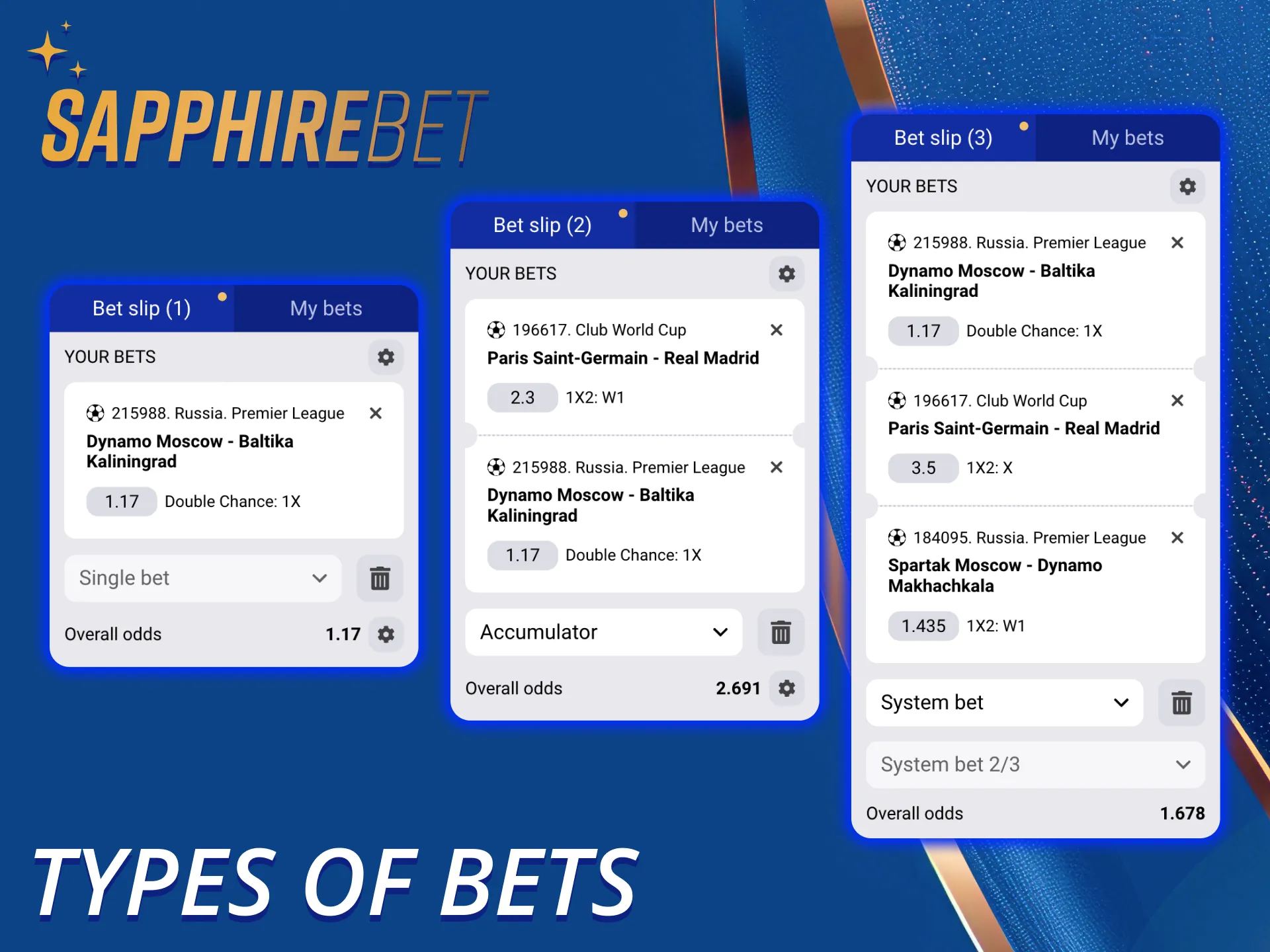 SapphireBet platform offers a broad selection of bet types.